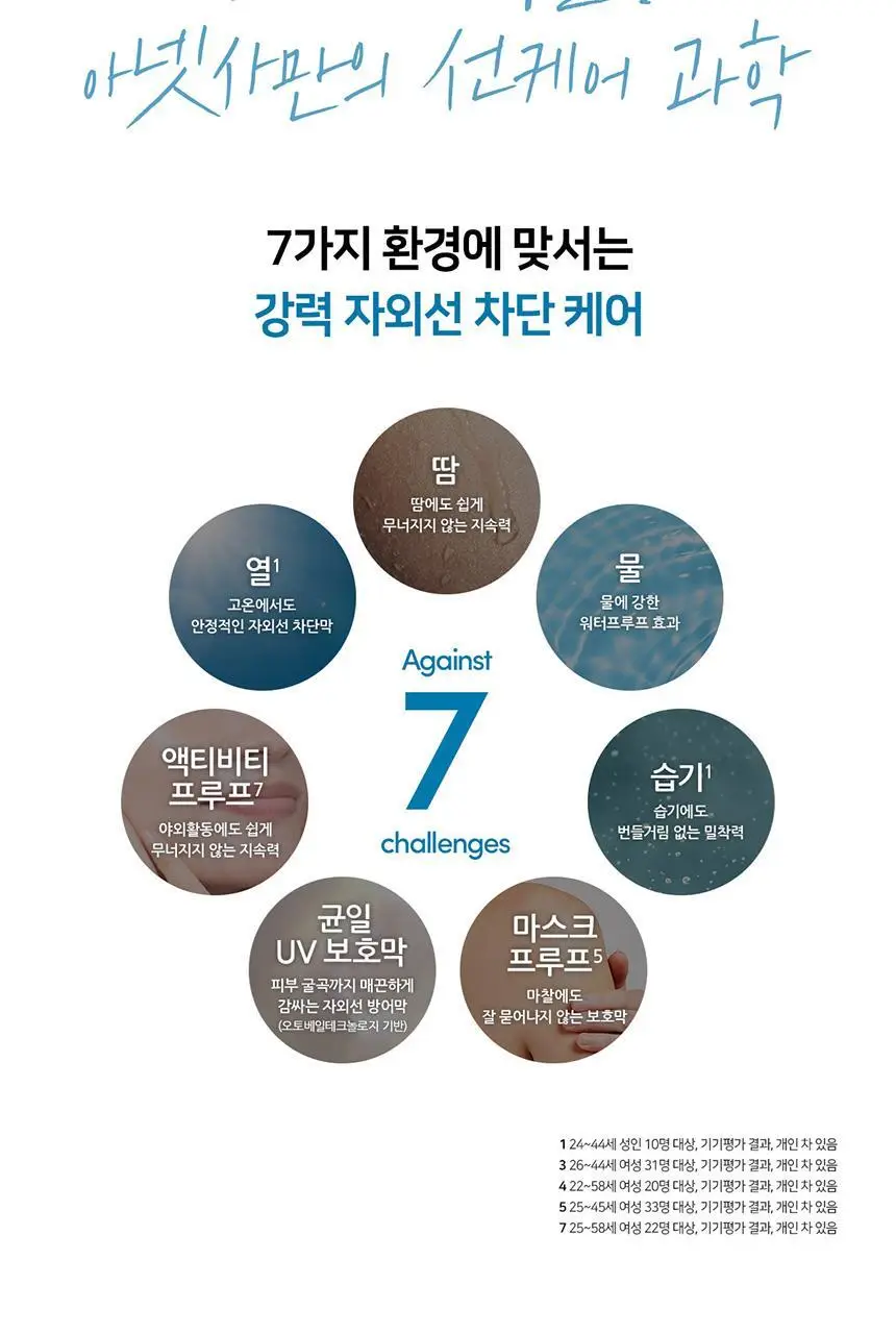 [강력차단]아넷사 퍼펙트 UV 선스크린 스킨케어 밀크 NA 60ml 상세페이지 5